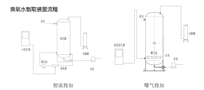 ��ˇ���̈D